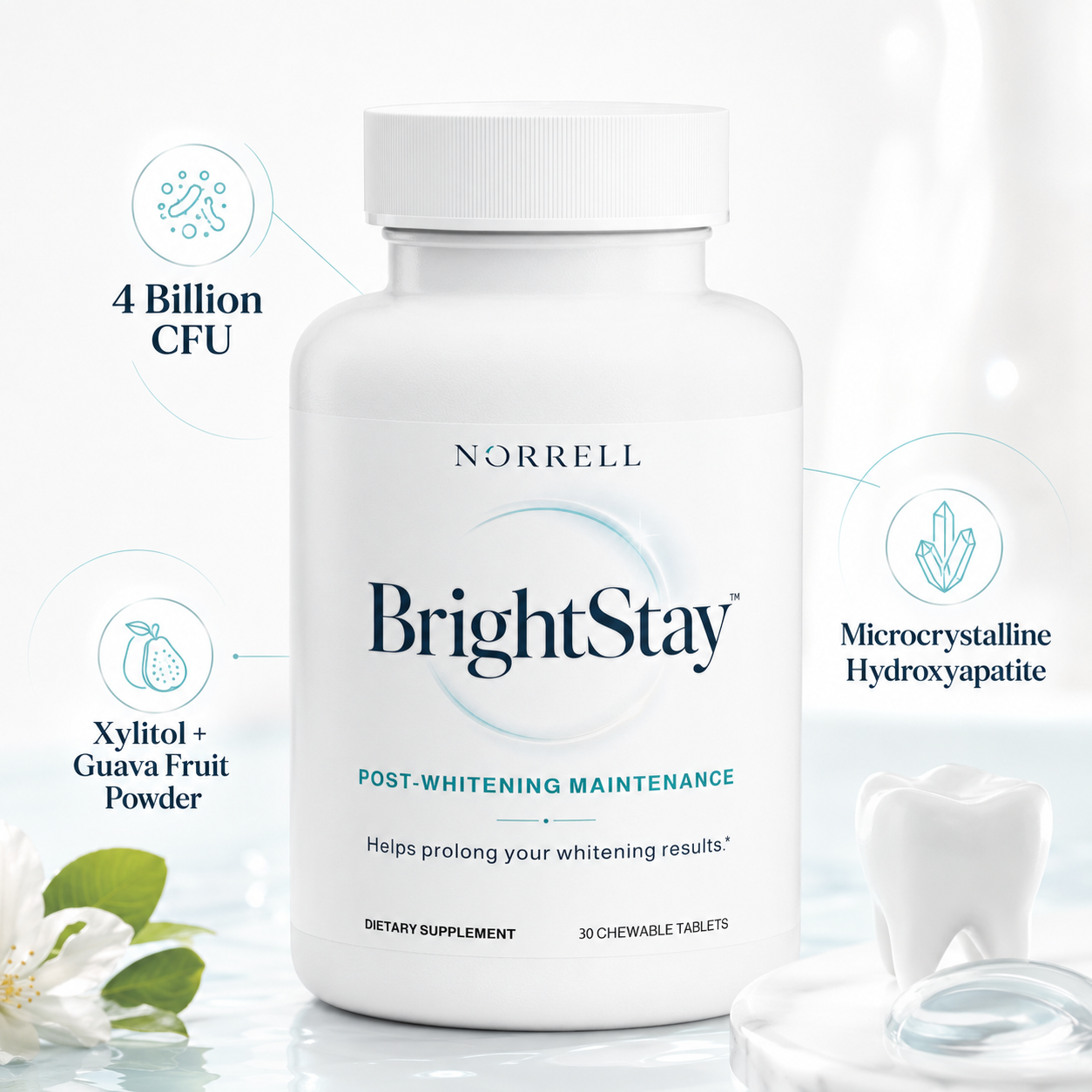 Norrell BrightStay